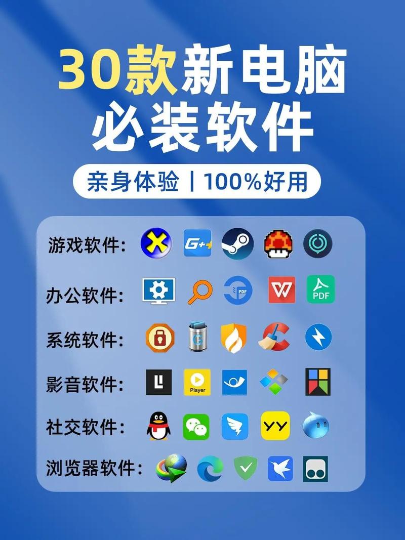 30款裝機(jī)必備軟件 每一款都是良心精選